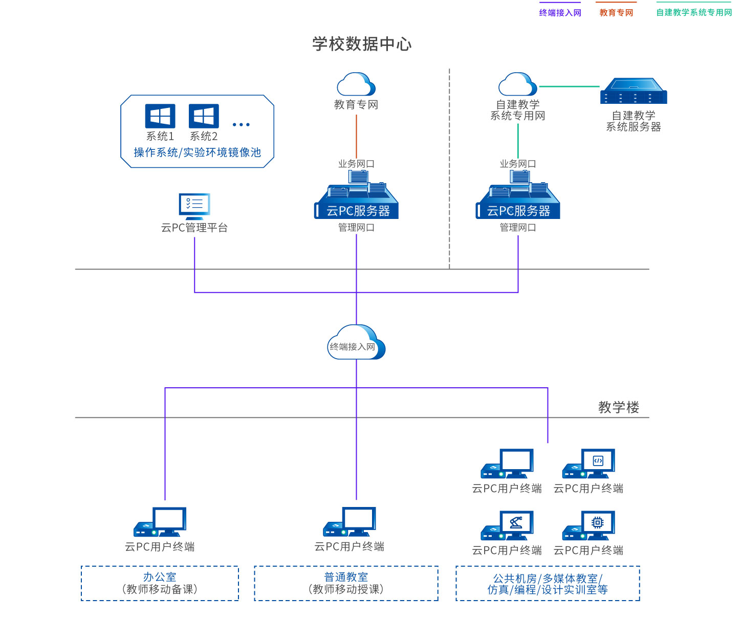 1747545805656733.jpg con4.jpg