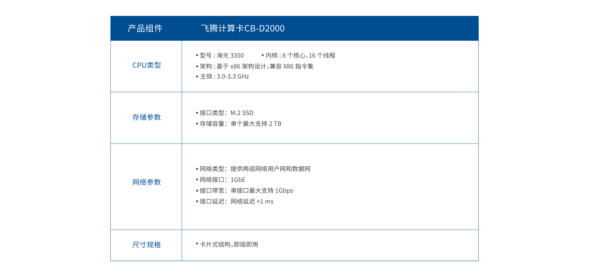 產(chǎn)品參數(shù)_畫板 1 副本 8.jpg