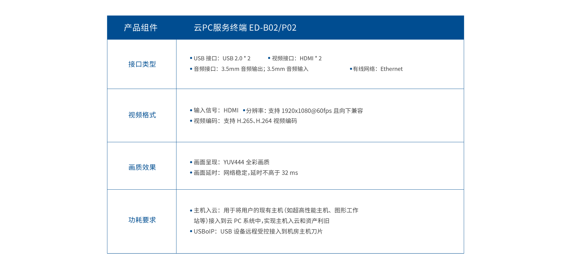 產(chǎn)品參數(shù)_畫板 1 副本 12.jpg