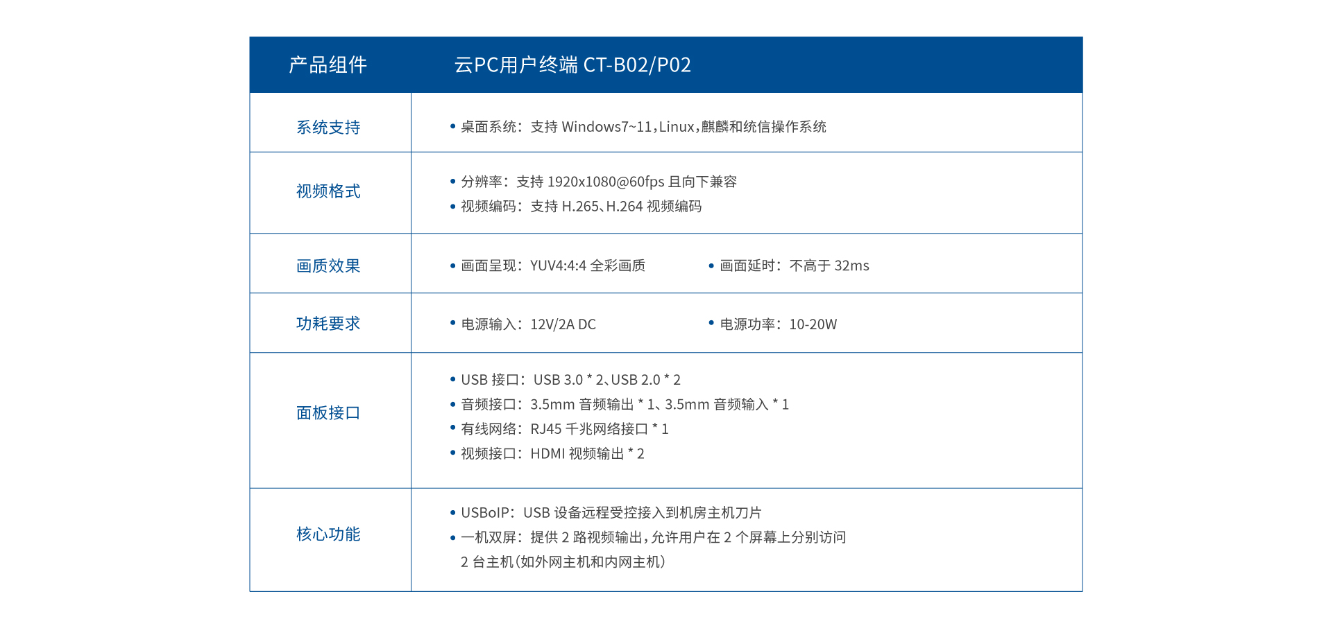 產(chǎn)品參數(shù)_畫板 1 副本.jpg