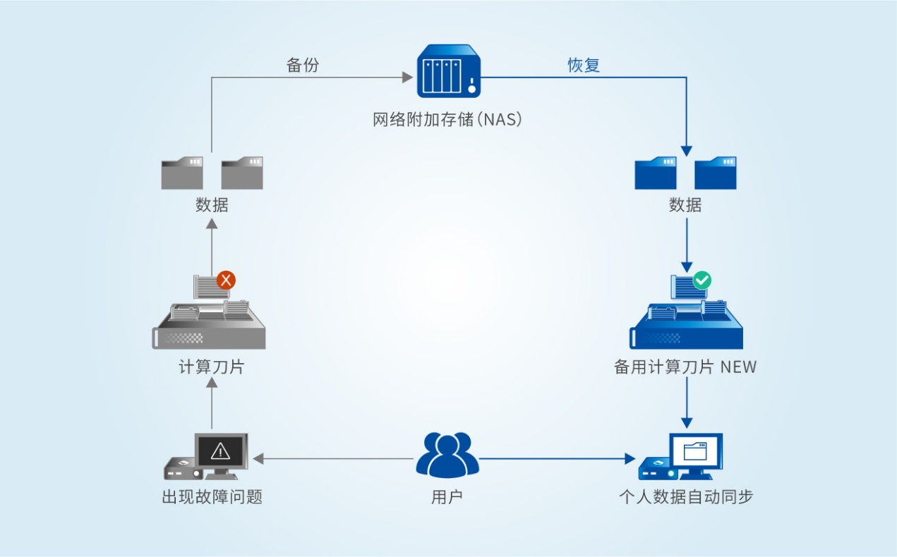 1751593849275102.png 圖片5.png